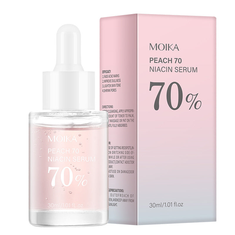 Nicotinamide & Hyaluronic Acid Solution – Hydrating Skin Care