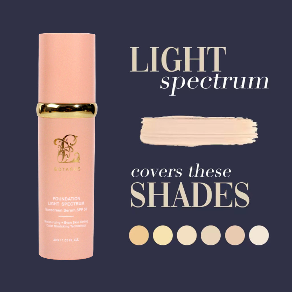 BOTAGUS 4-in-1 Foundation SPF 50 | Flawless Full Coverage Concealer