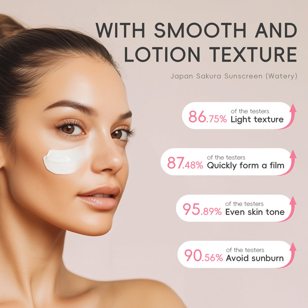 Protective Makeup Primer – Moisturizing & Skin Prep Solution