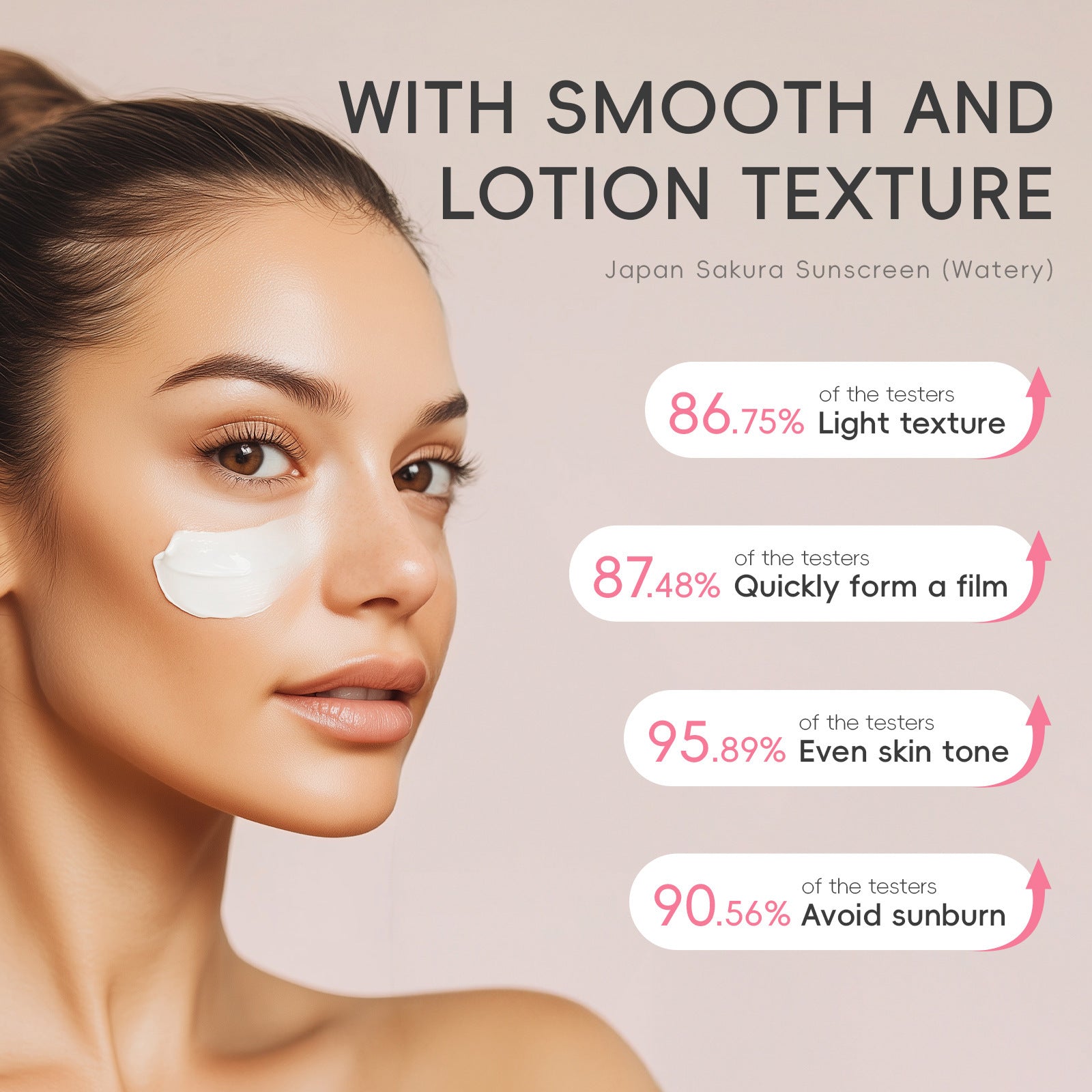 Protective Makeup Primer – Moisturizing & Skin Prep Solution